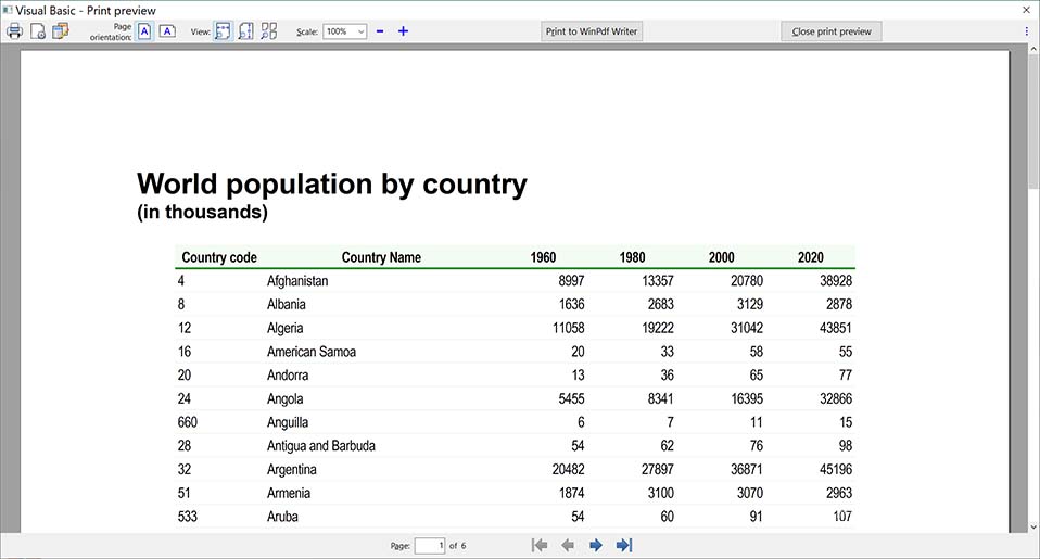 Report with Flex Grid